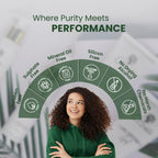 CurlMantra Curl Defining Gel