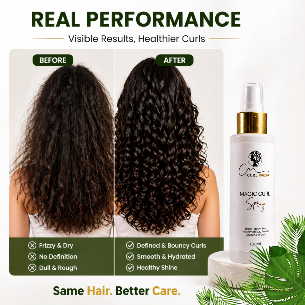 Revive & Thrive Kit – 100ml