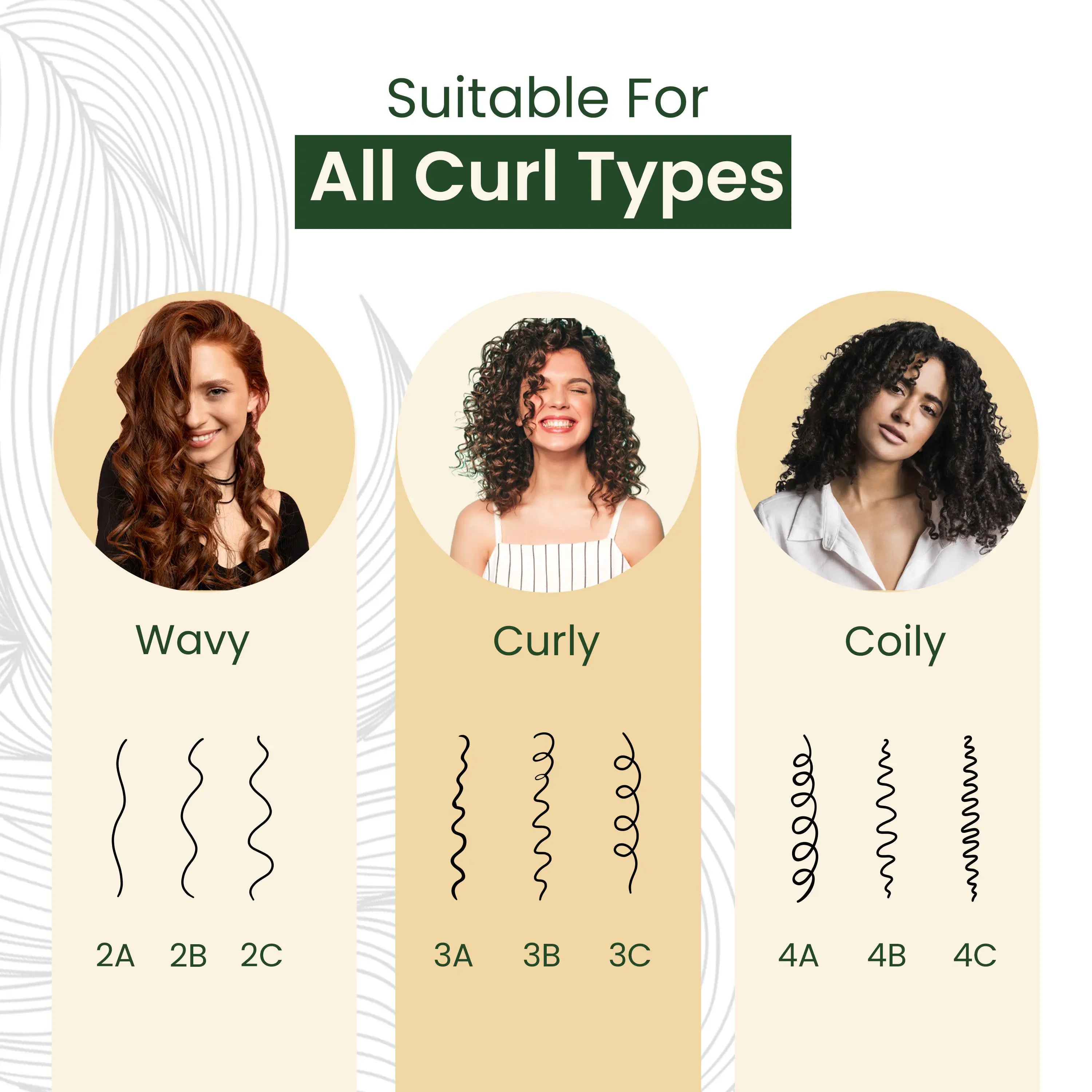 CurlMantra Curl Defining Gel