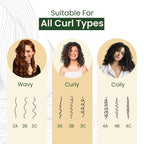 CurlMantra Moisturising Shampoo